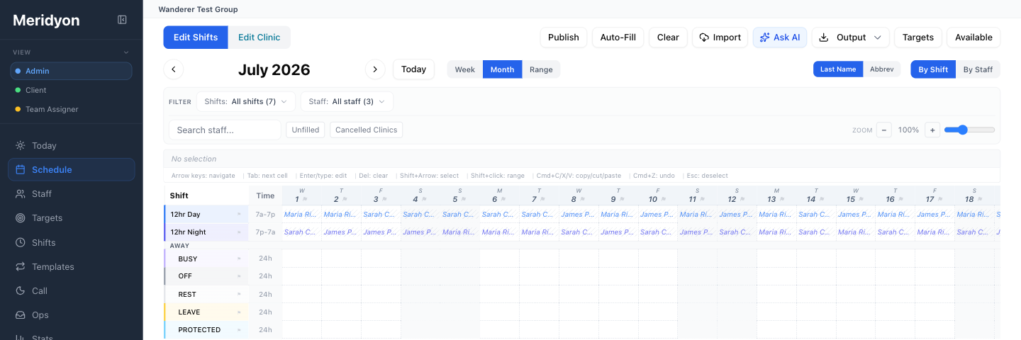 Meridyon schedule in the By-Shift grid view showing July 2026 fully assigned: 12-hour day and night shifts covered on every date, with Publish, Auto-Fill, and Import controls in the toolbar.
